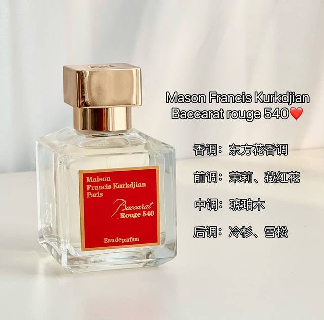 Counter Quality An Unforgettable High-End Fragrance Mason Francis Kurkdjian Bacc