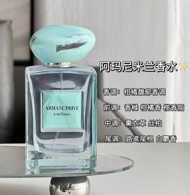 Counter Quality Armani 22-Year Limited Edition Private Milan Perfume Private Mil