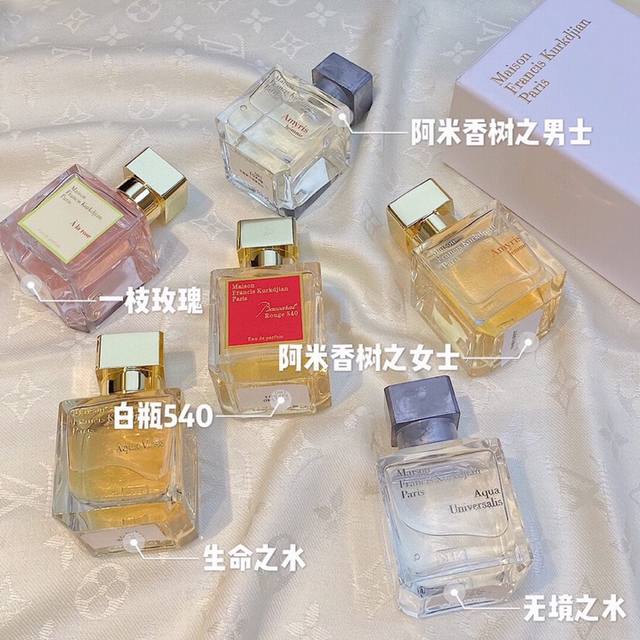 Counter quality Today's new product Mfk# Francis Kurkdjian Salon Series Perfume