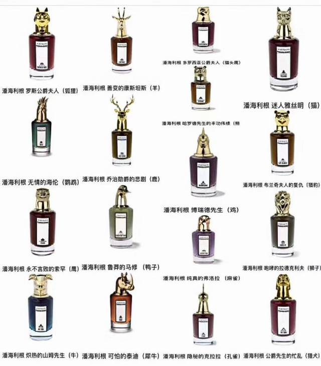 Penhaligon's Animal Head Perfume in stock: 17 styles: deer, fox, parrot, bear, d